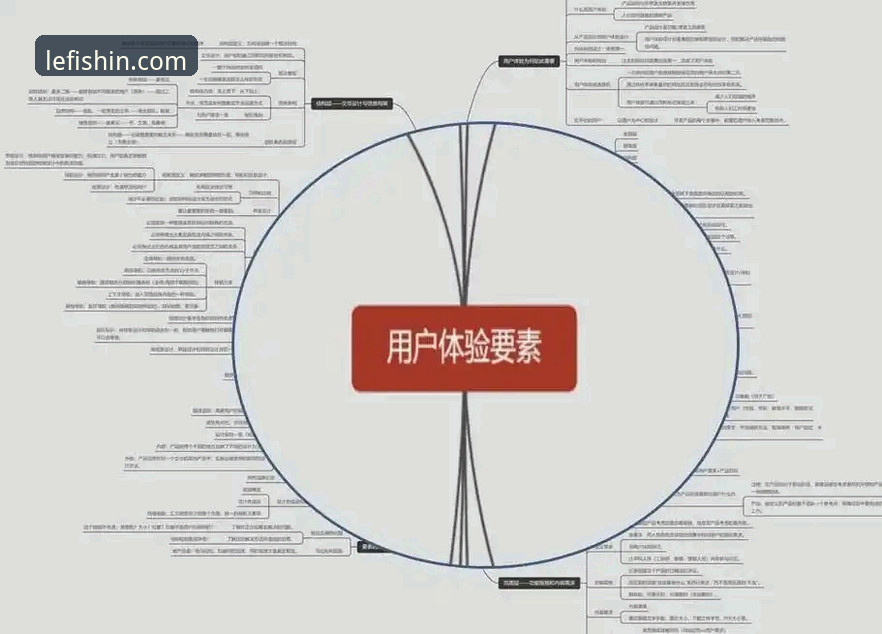 乐鱼体育平台可靠性深度分析：从技术细节到用户体验全面评测